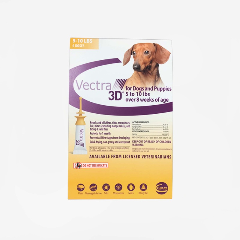 Vectra 3D – 6 months|510 lbs|1120 lbs|2155 lbs|5695 lbs|Over 95 lbs|6 pack