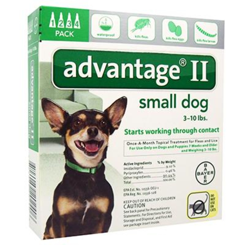 Advantage II for Dogs – 4 months